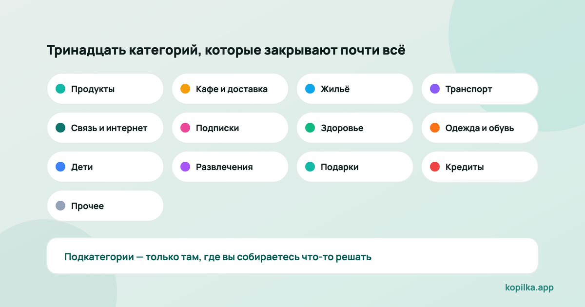 Категории расходов: сколько их нужно и почему из-за них бросают учёт