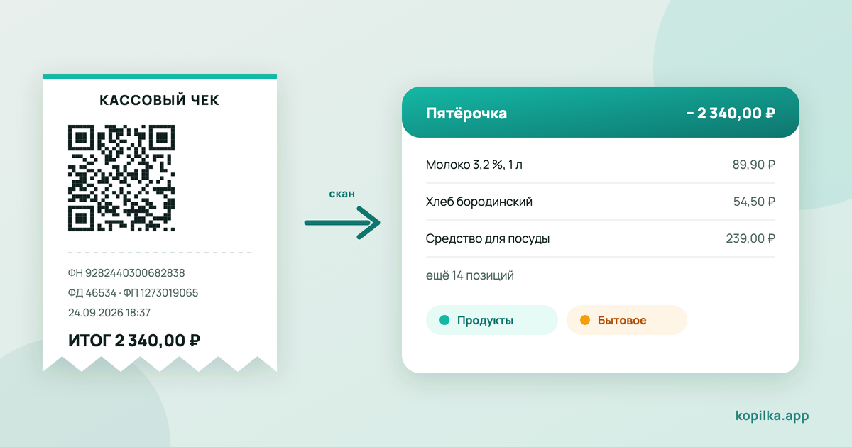 Как проверить чек по QR-коду: что зашифровано в коде и что делать, если чек «не найден»
